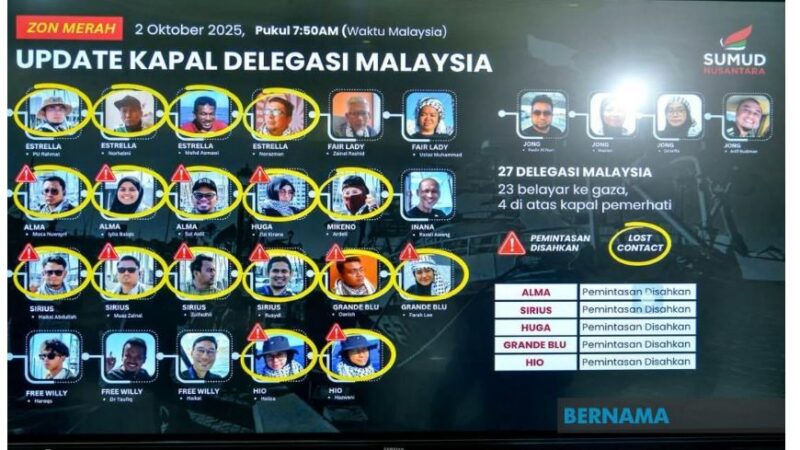 Wisma Putra: 23 rakyat Malaysia ditahan dalam Flotila Ke Gaza selamat, akan dihantar pulang