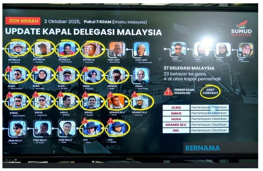 Wisma Putra: 23 rakyat Malaysia ditahan dalam Flotila Ke Gaza selamat, akan dihantar pulang
